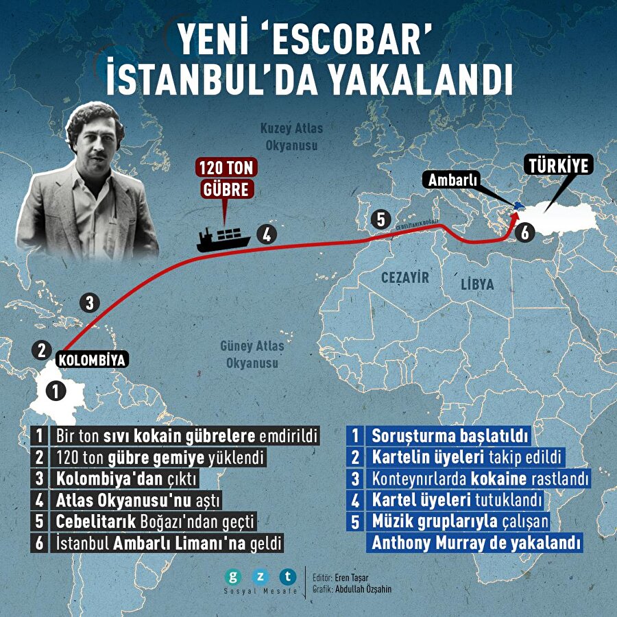 Uyuşturucu kartelinin kokaini İstanbul'a nasıl geldi?