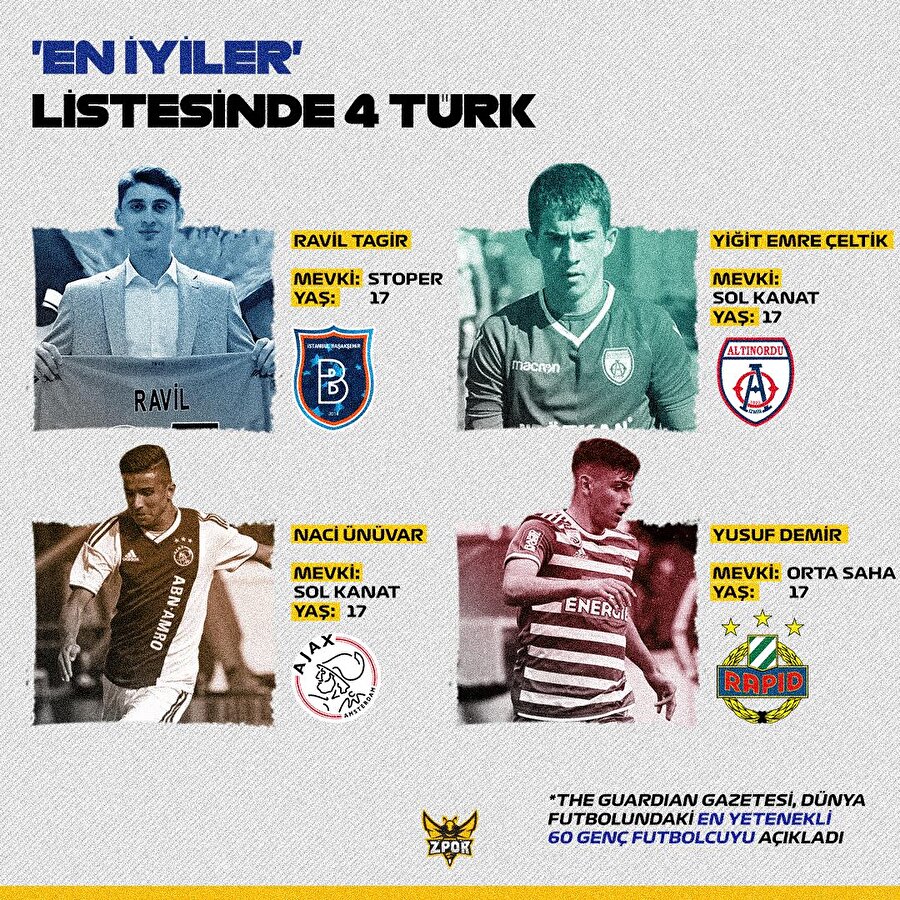 'En iyiler' listesinde 4 Türk