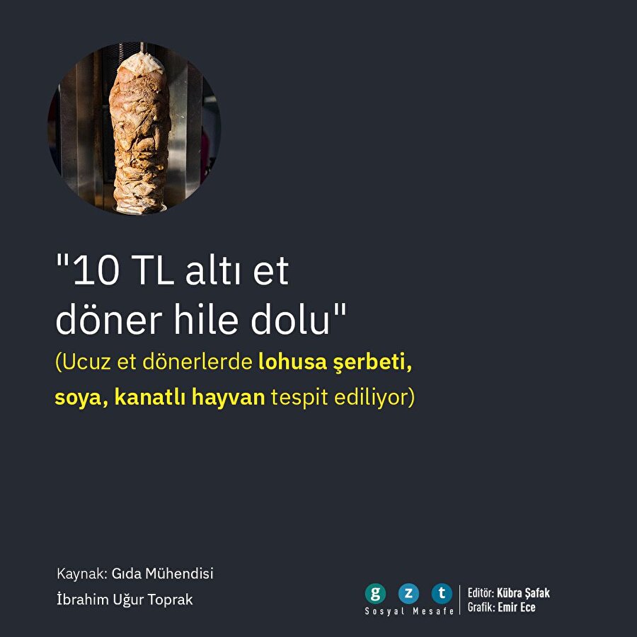 Et dönerler hakkında dikkat çeken açıklama