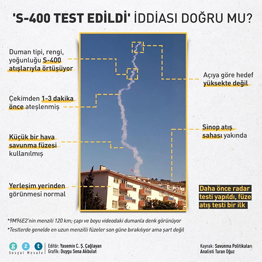 İddialar doğru mu: S-400'e ait olduğu söylenen dumanın analizi