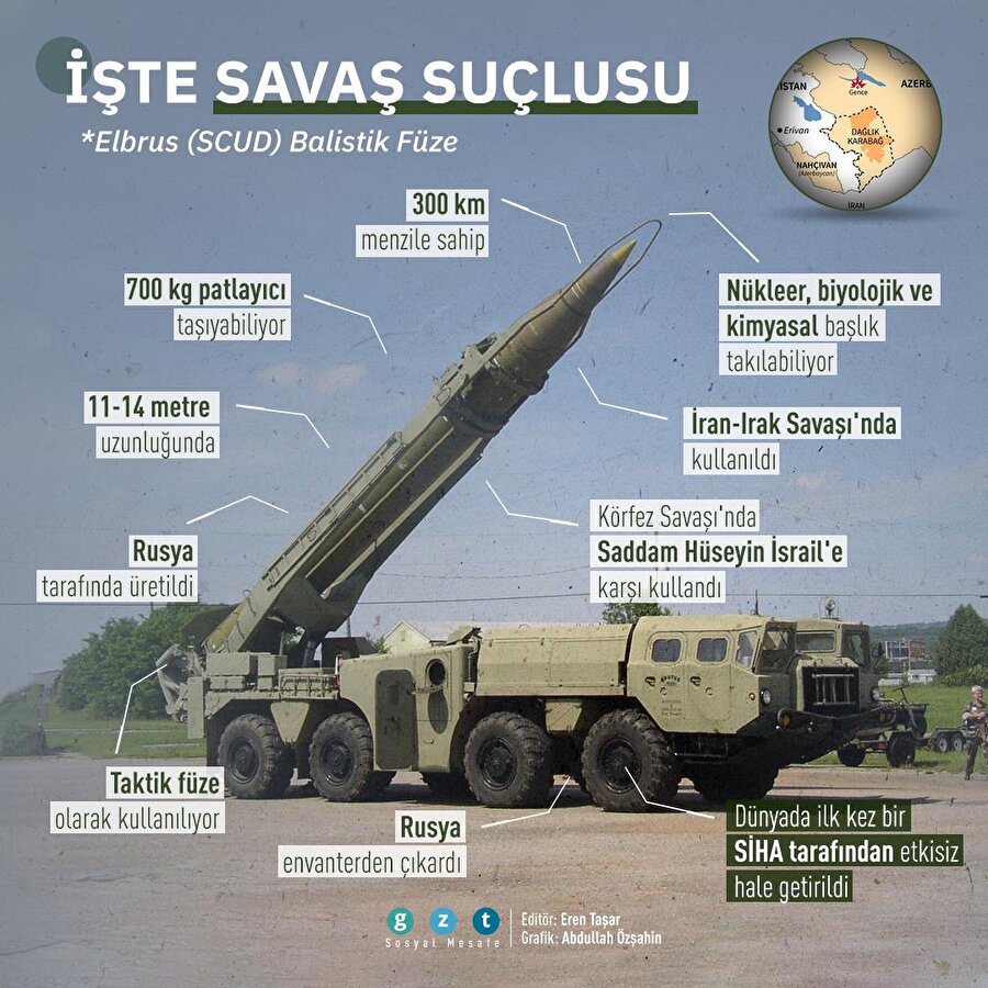 Ermenistan'ın Gence'ye fırlattığı füze 'Elbrus' çıktı