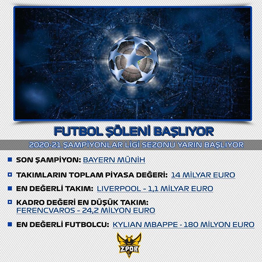 Şampiyonlar Ligi'nde heyecan başlıyor