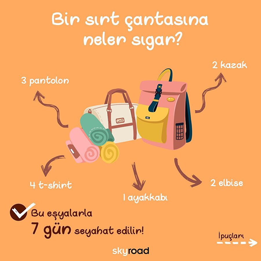 Bir sırt çantasına neler sığar? 🤔