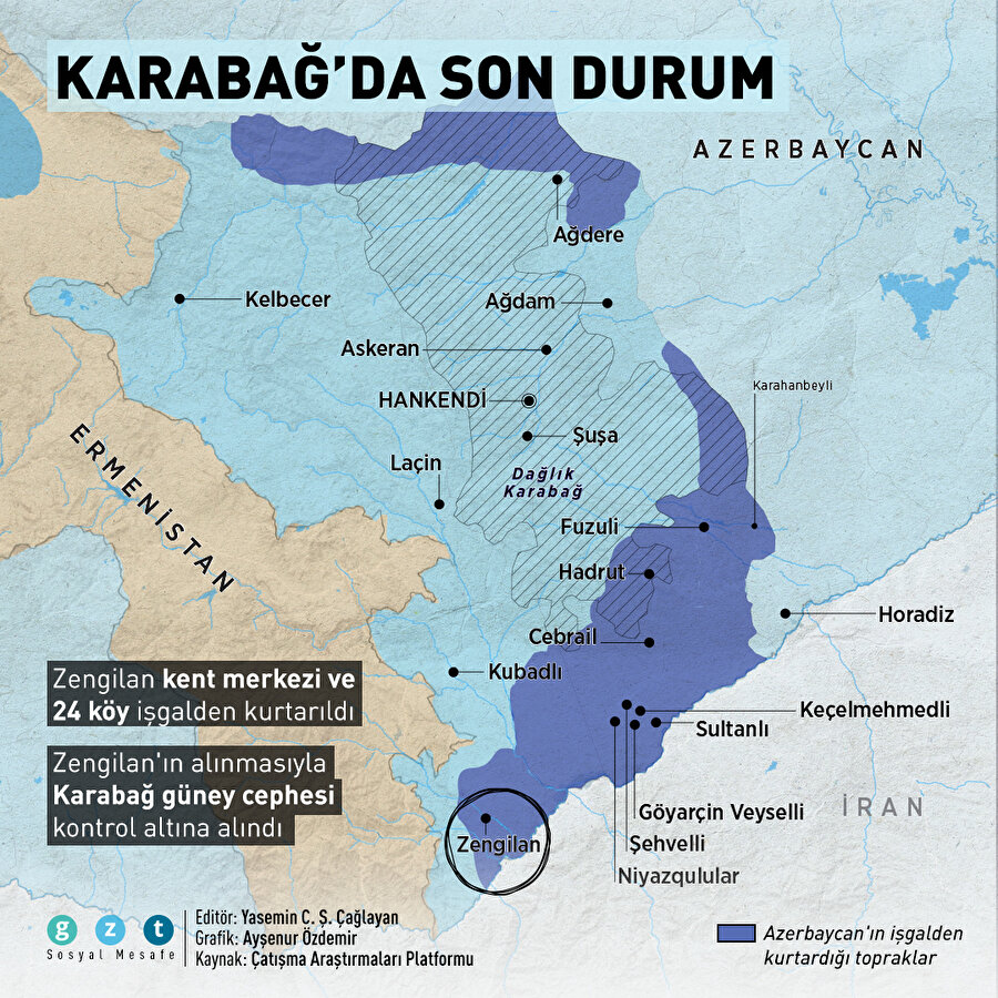 Karabağ'da son durum nedir?
