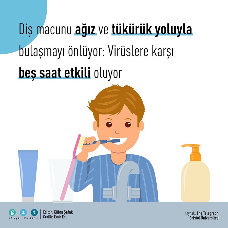 😬Diş fırçalamak koronavirüsten koruyor