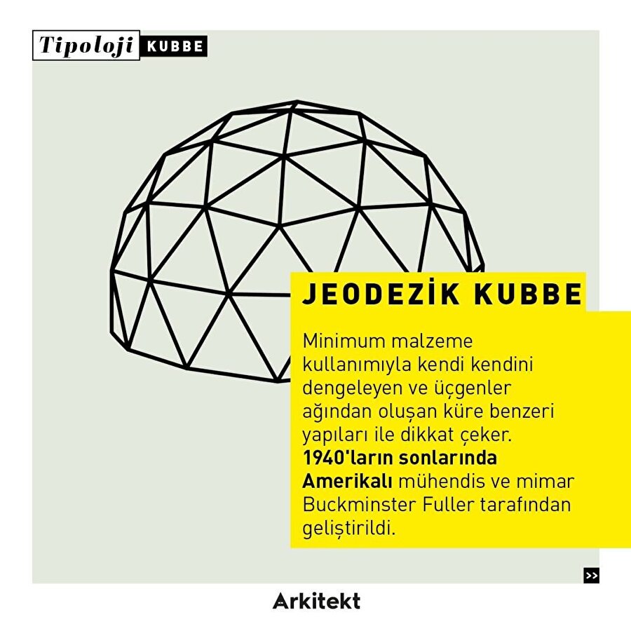 Kubbe nedir, çeşitleri nelerdir?