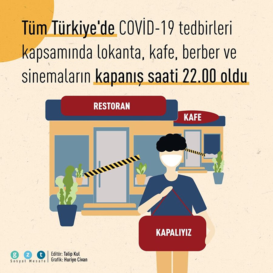 Yeni koronavirüs tedbirleri duyuruldu