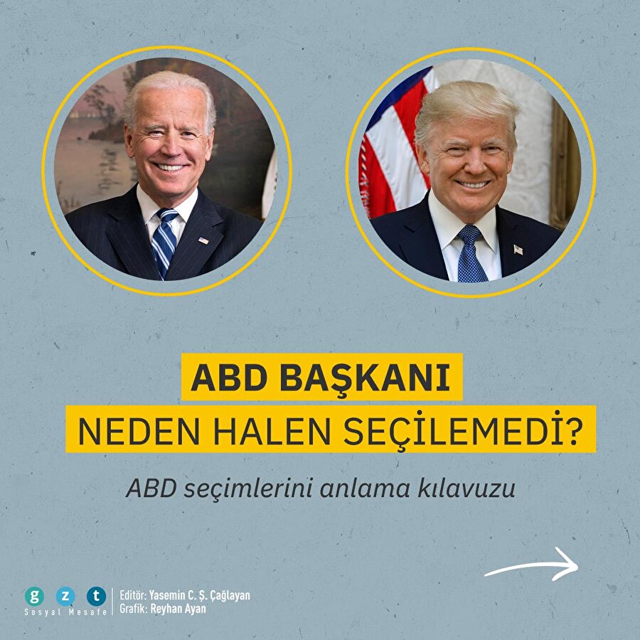 ABD Başkanı neden hala belli değil: Seçimleri anlama kılavuzu