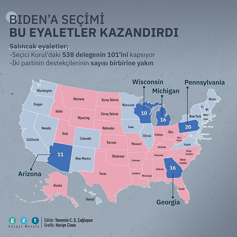Joe Biden'a hangi eyaletler kazandırdı?