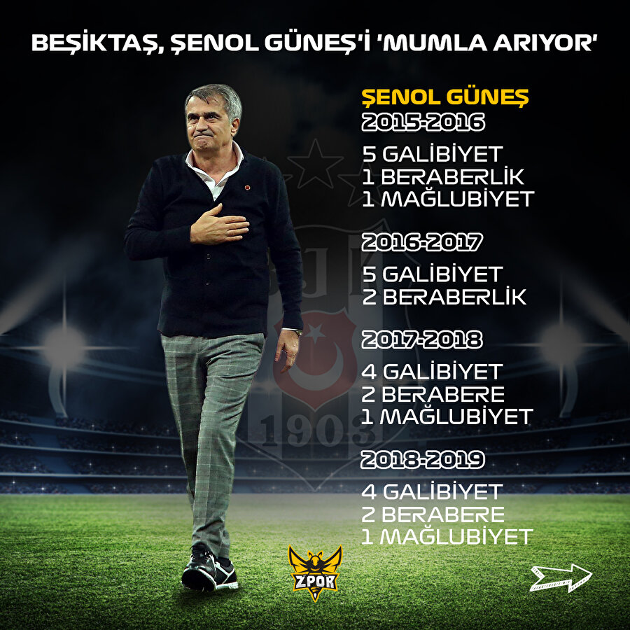 Beşiktaş, Şenol Güneş'i mumla arıyor