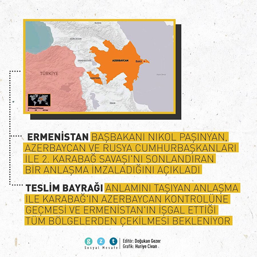 2.Karabağ Savaşı'nı sonlandıran anlaşma