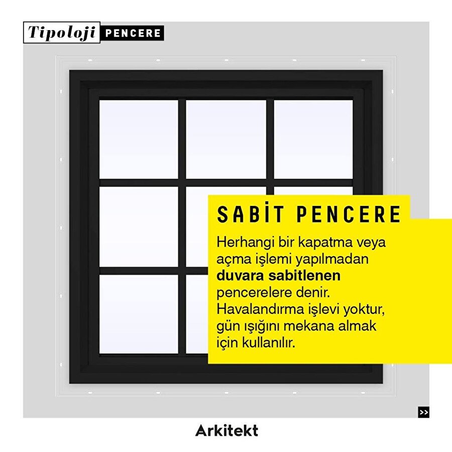 Kullanım biçimlerine göre pencereler