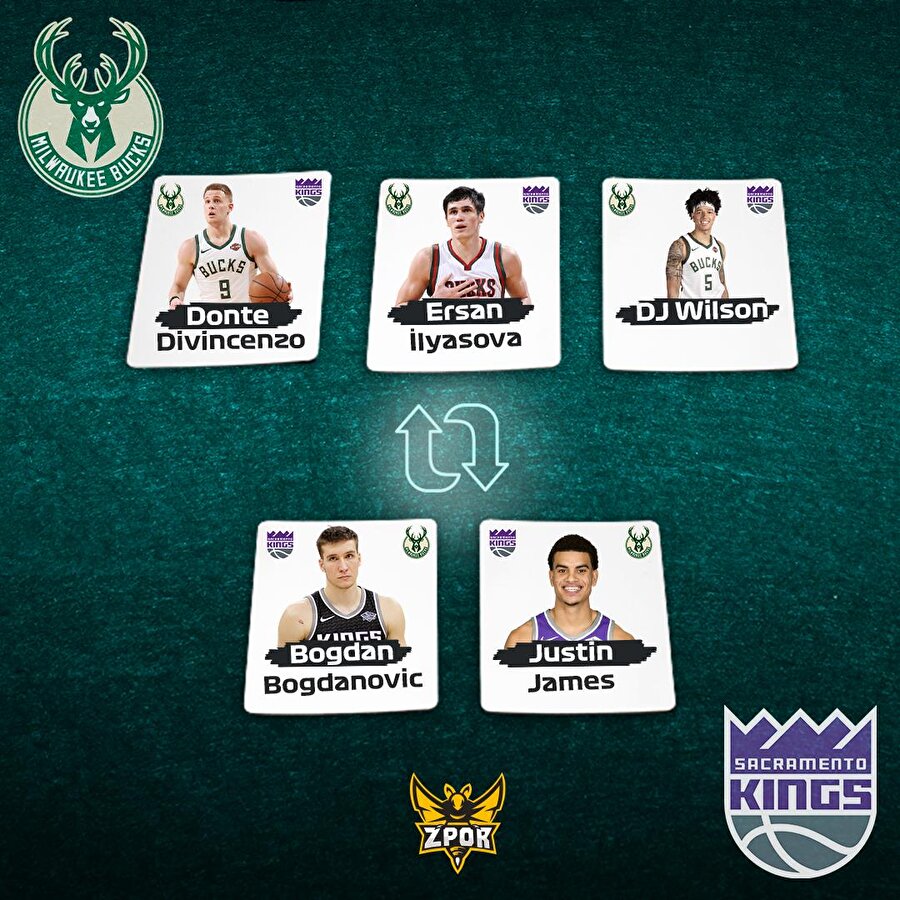 Bucks ve Kings arasında takas