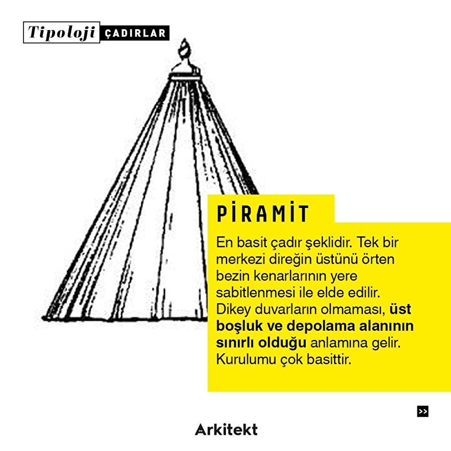 Geçmişten günümüze çadır tipolojileri