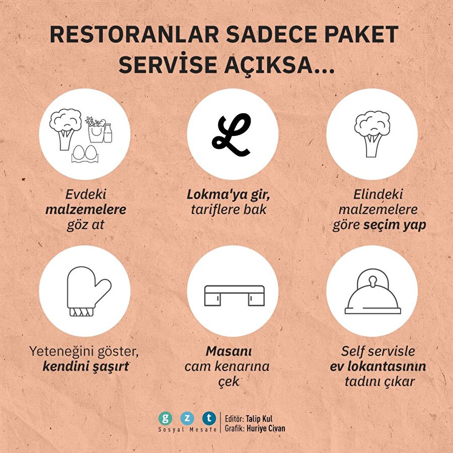 Yeni koronavirüs tedbirleri devrede... Peki ne yapmalıyız?