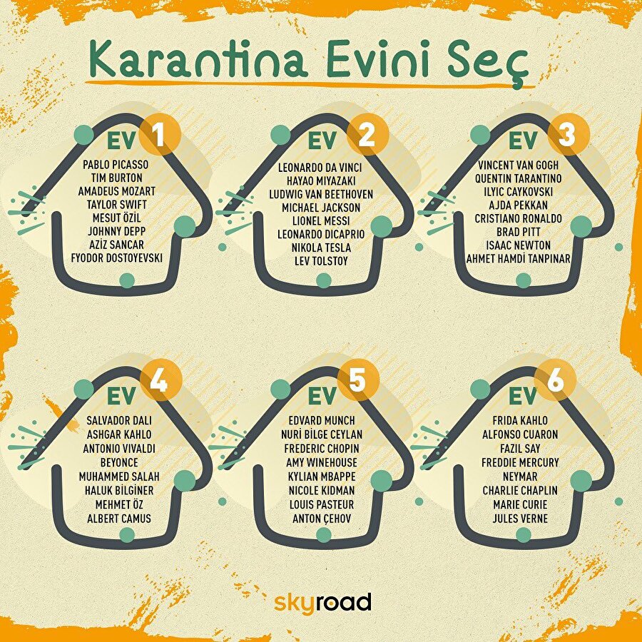 Karantina evini seç 🏠