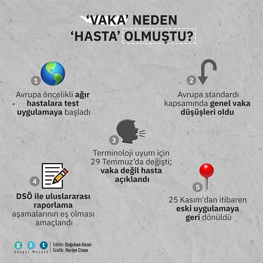 'Vaka' neden 'hasta' olmuştu?