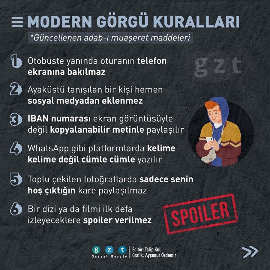 Modern görgü kuralları
