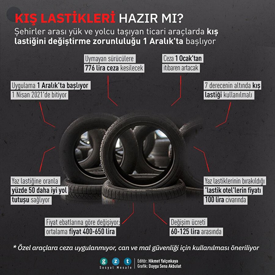 Kış lastikleri hazır mı? 