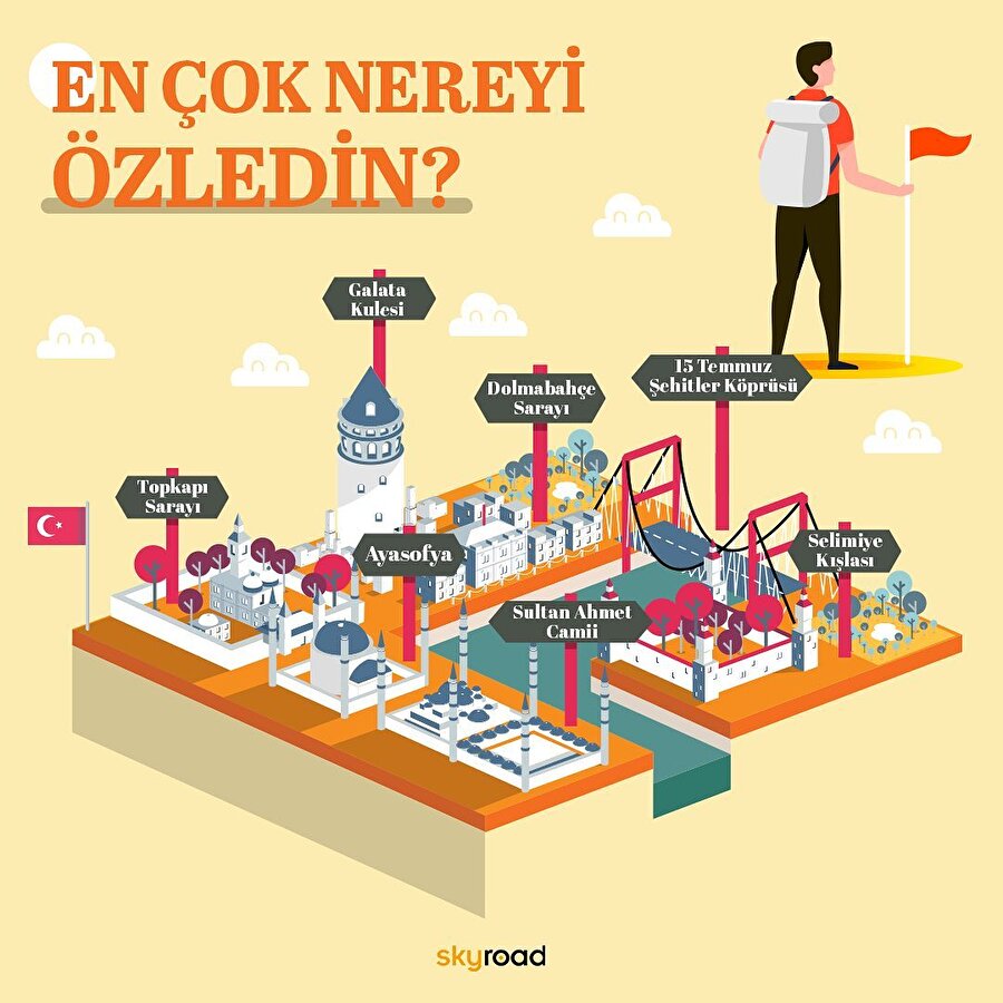 En çok nereyi özledin? 🥺