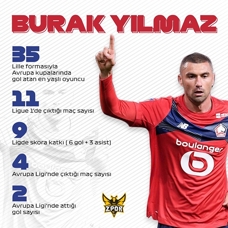 Burak Yılmaz Lille tarihine geçti