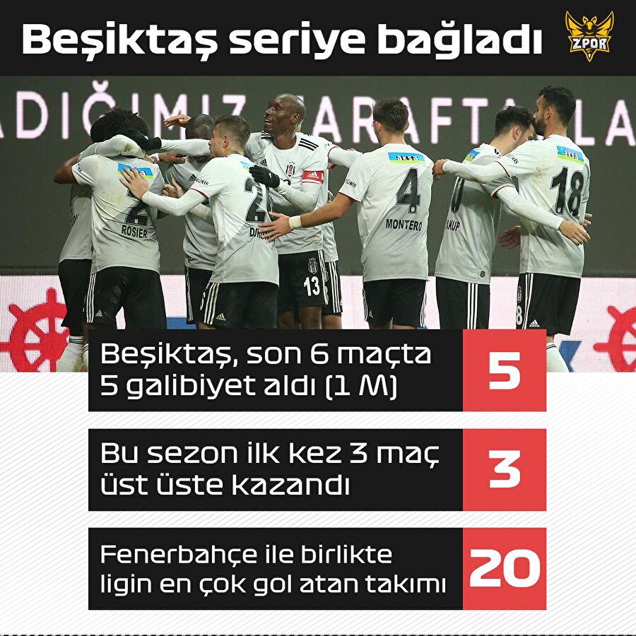 Beşiktaş seriye bağladı