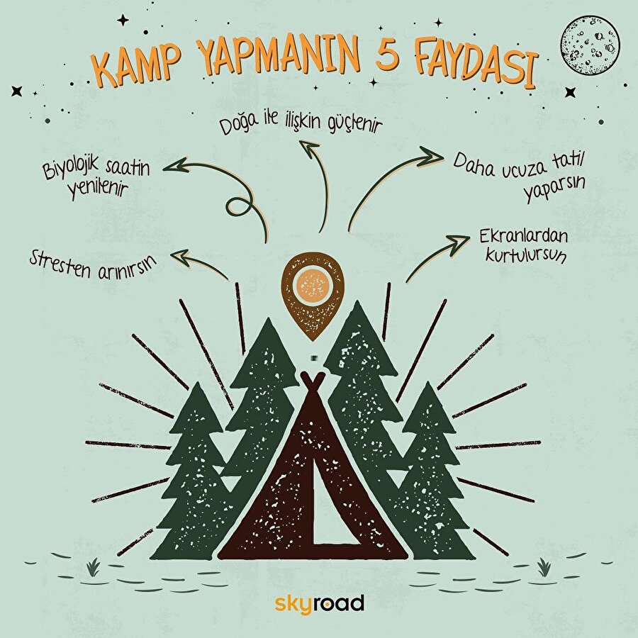 Kamp yapmanın 5 faydası 🏕