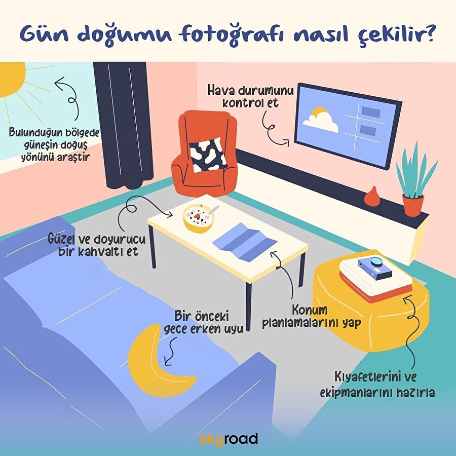 Gün doğumu fotoğrafı nasıl çekilir? 🌅