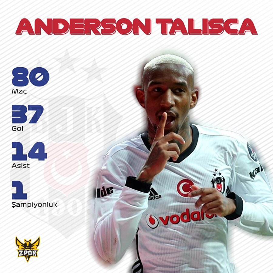 Talisca yeniden gelir mi?