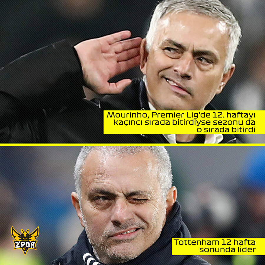 Mourinho yine başarabilecek mi?