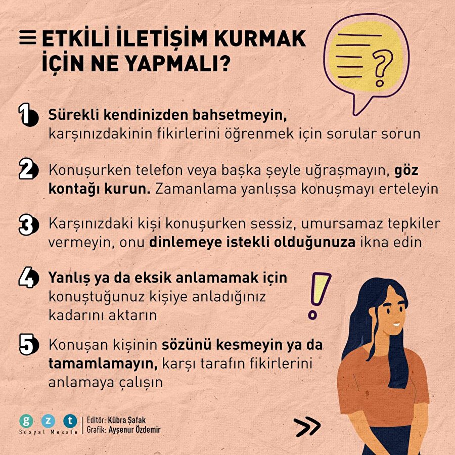 🗣👤 Etkili iletişim kurmanın 10 yolu