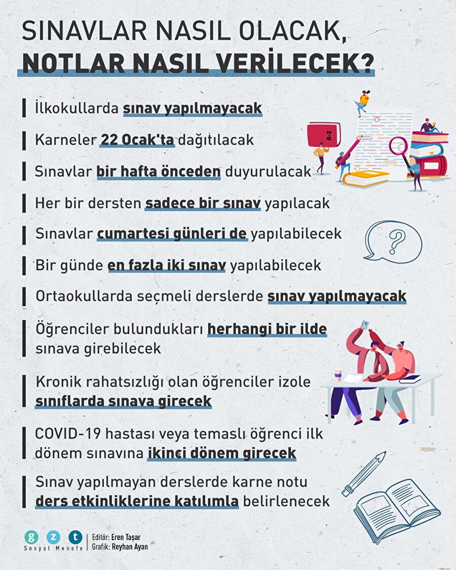 Sınavlar nasıl olacak, notlar nasıl verilecek?