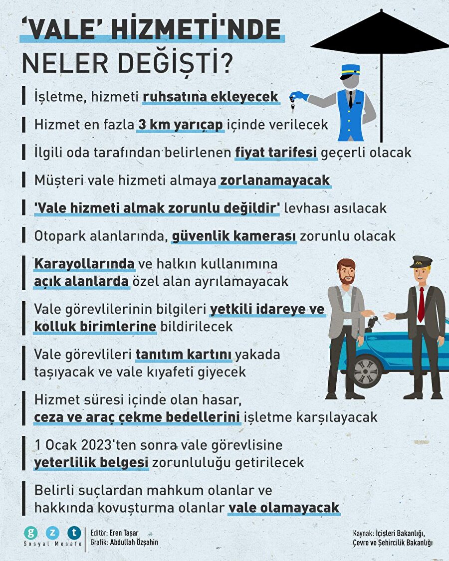 'Vale hizmeti'nde neler değişti?