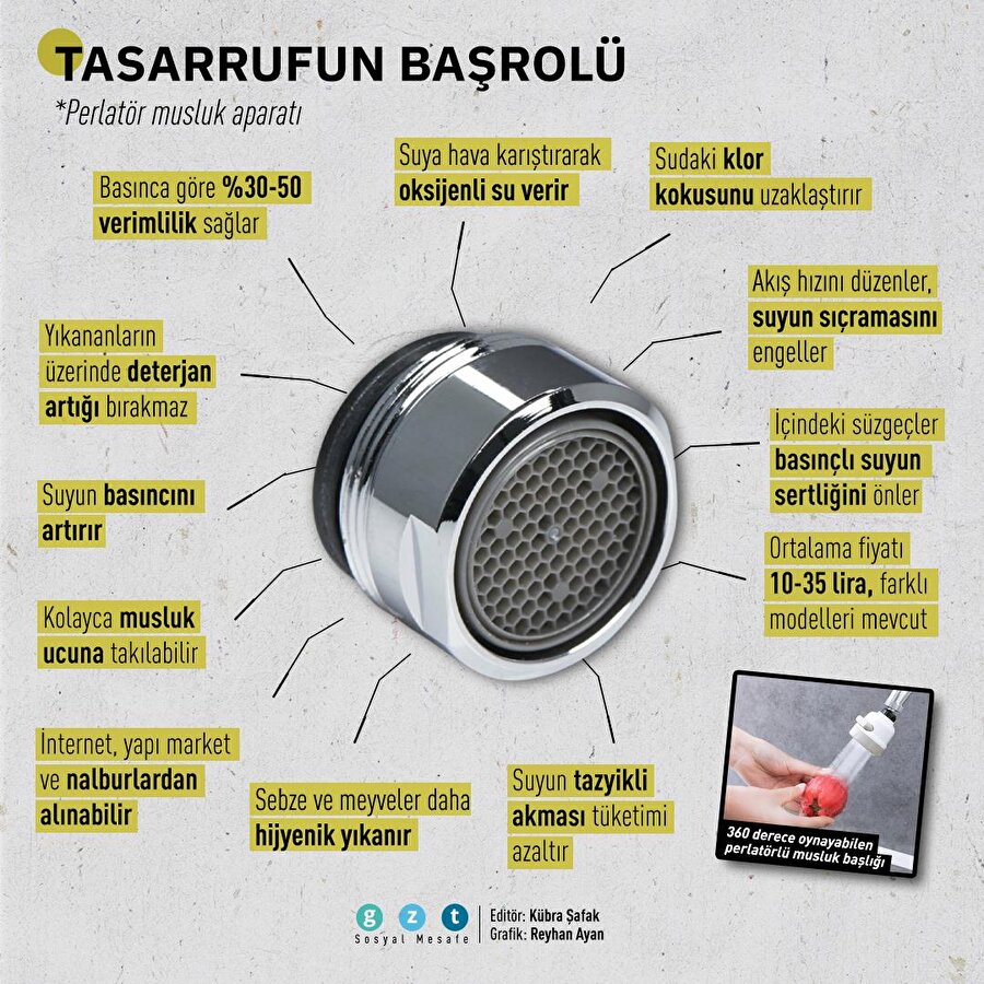 ? Su tasarrufunun başrolü