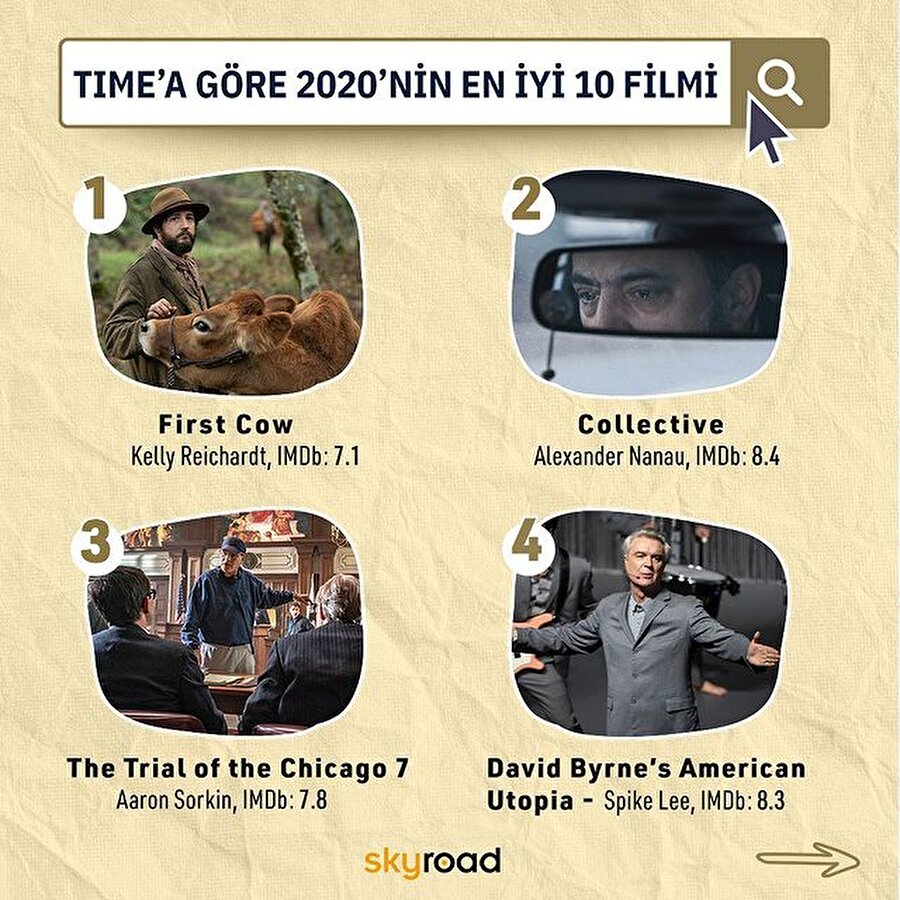 Time'a göre 2020'nin en iyi 10 filmi 🤔