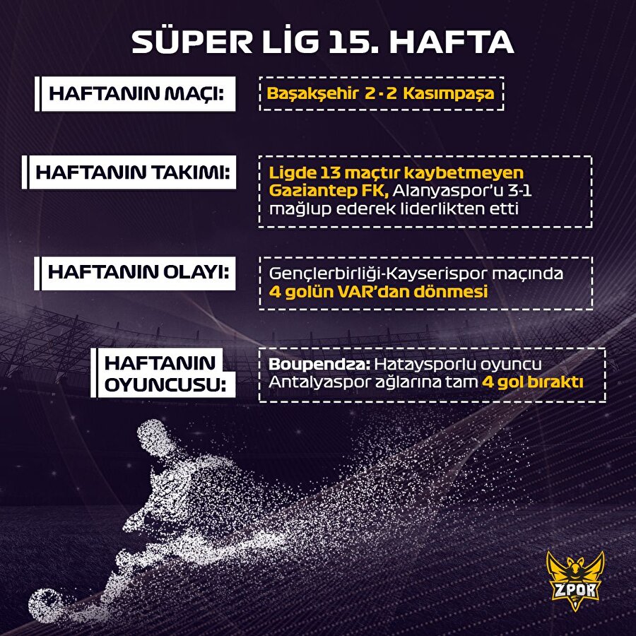 Haftanın Panoraması