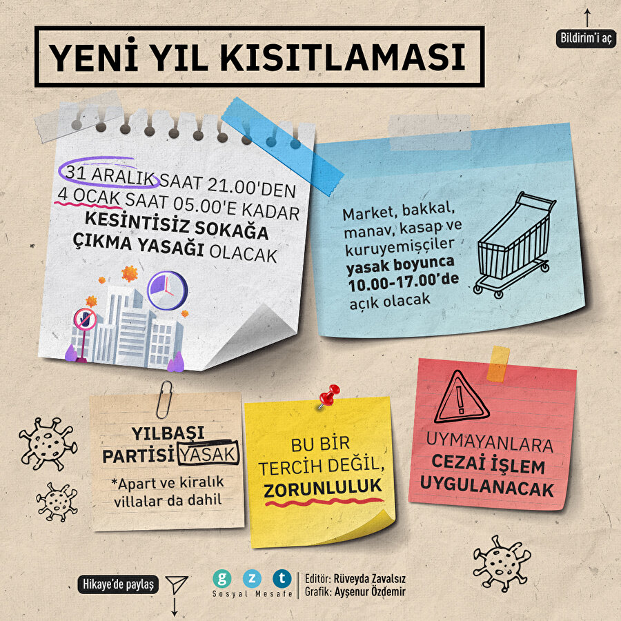 Yeni yılda uygulanacak sokağa çıkma yasağının detayları 📌