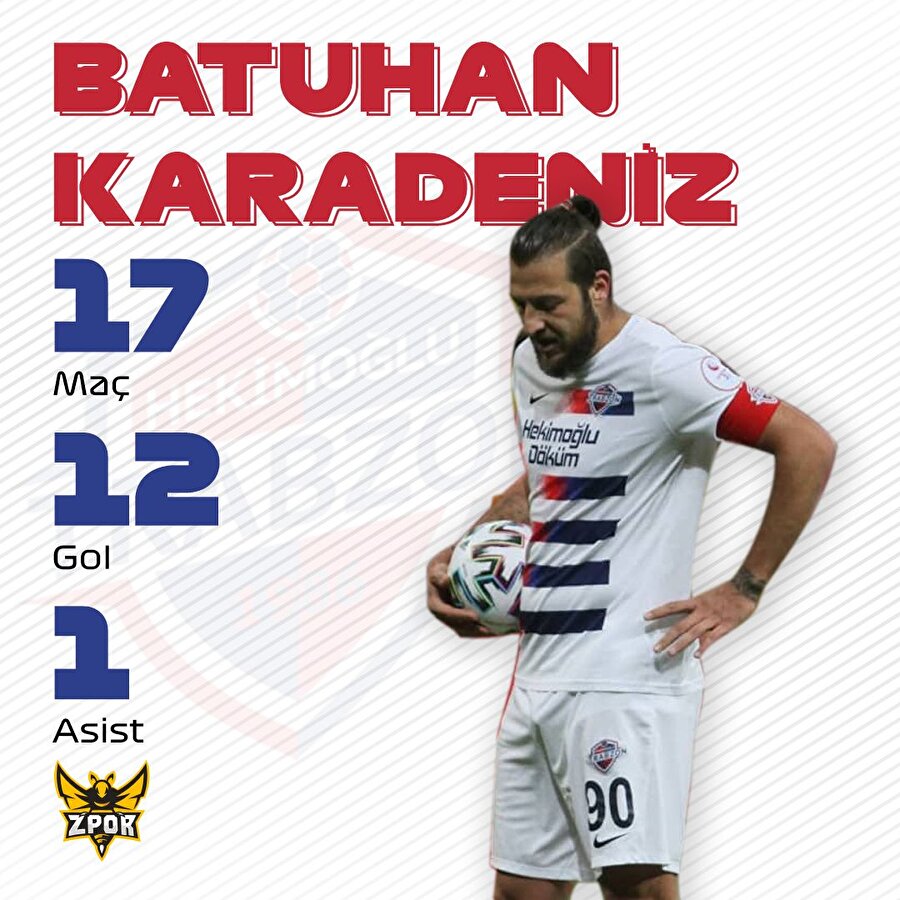 Batuhan Karadeniz durdurulamıyor