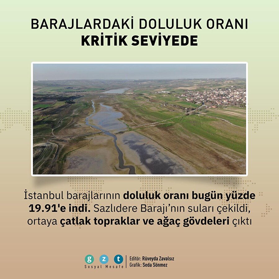 İstanbul'da barajların doluluk oranı yüzde 20'nin altına indi