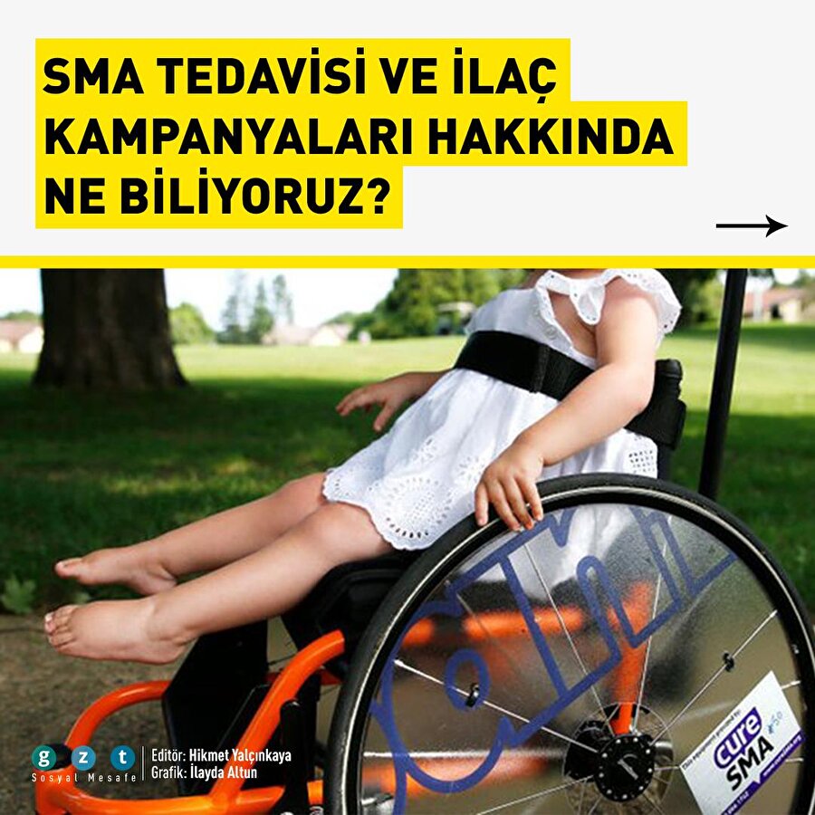 SMA tedavisi ve ilaç kampanyaları hakkında ne biliyoruz? 