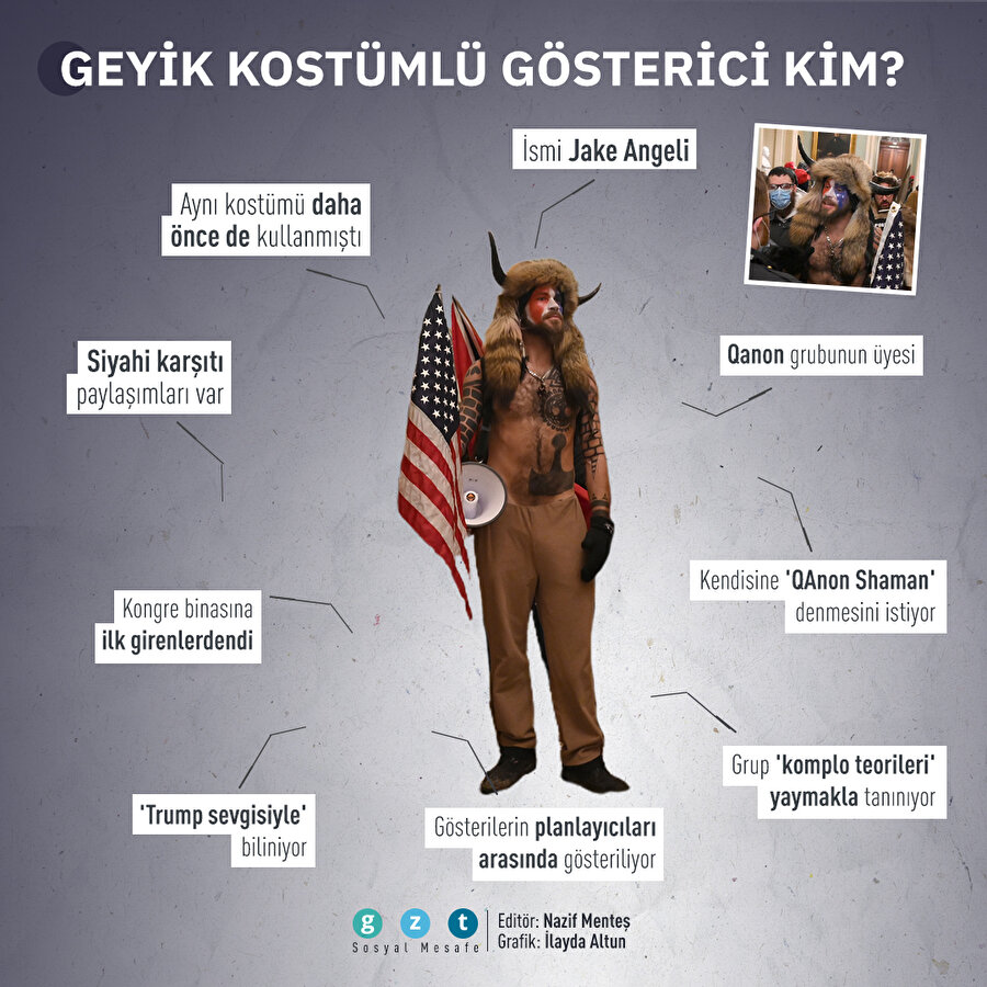 Kongre işgaline damga vurdu: Geyik kostümlü gösterici kim?