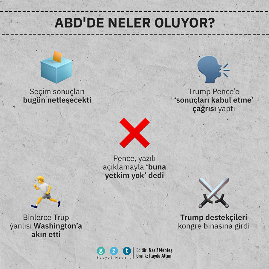 5 maddede dün ABD'de neler yaşandı?
