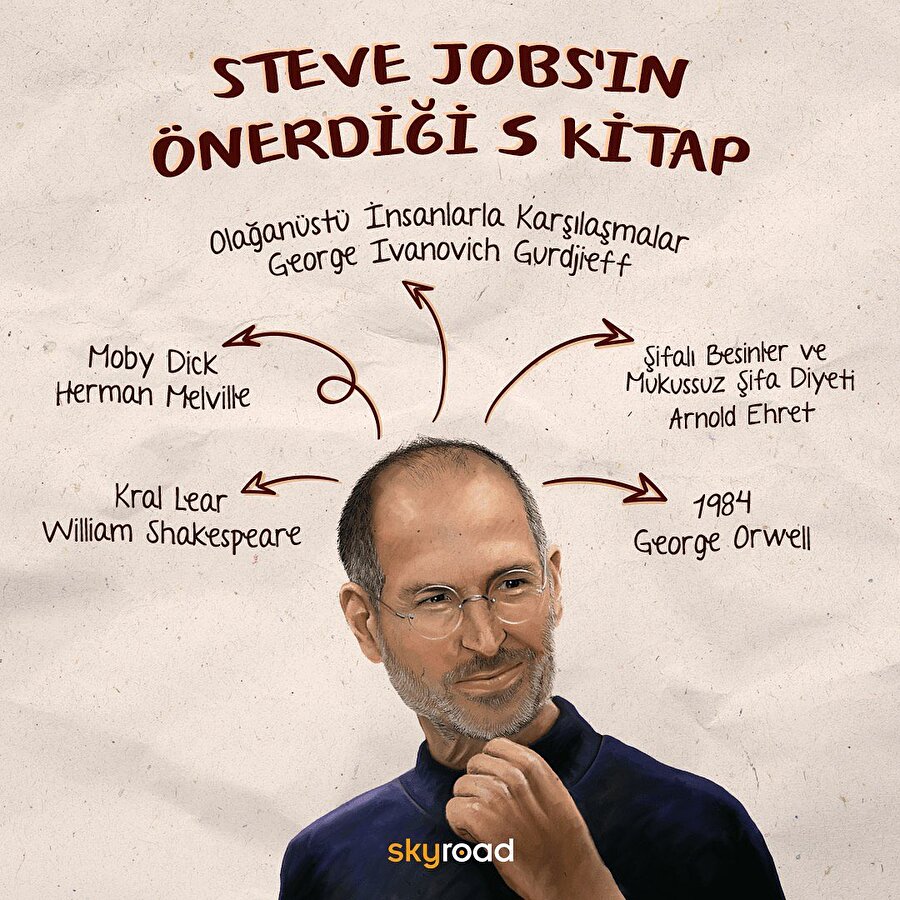 Steve Jobs’ın önerdiği 5 kitap 📚