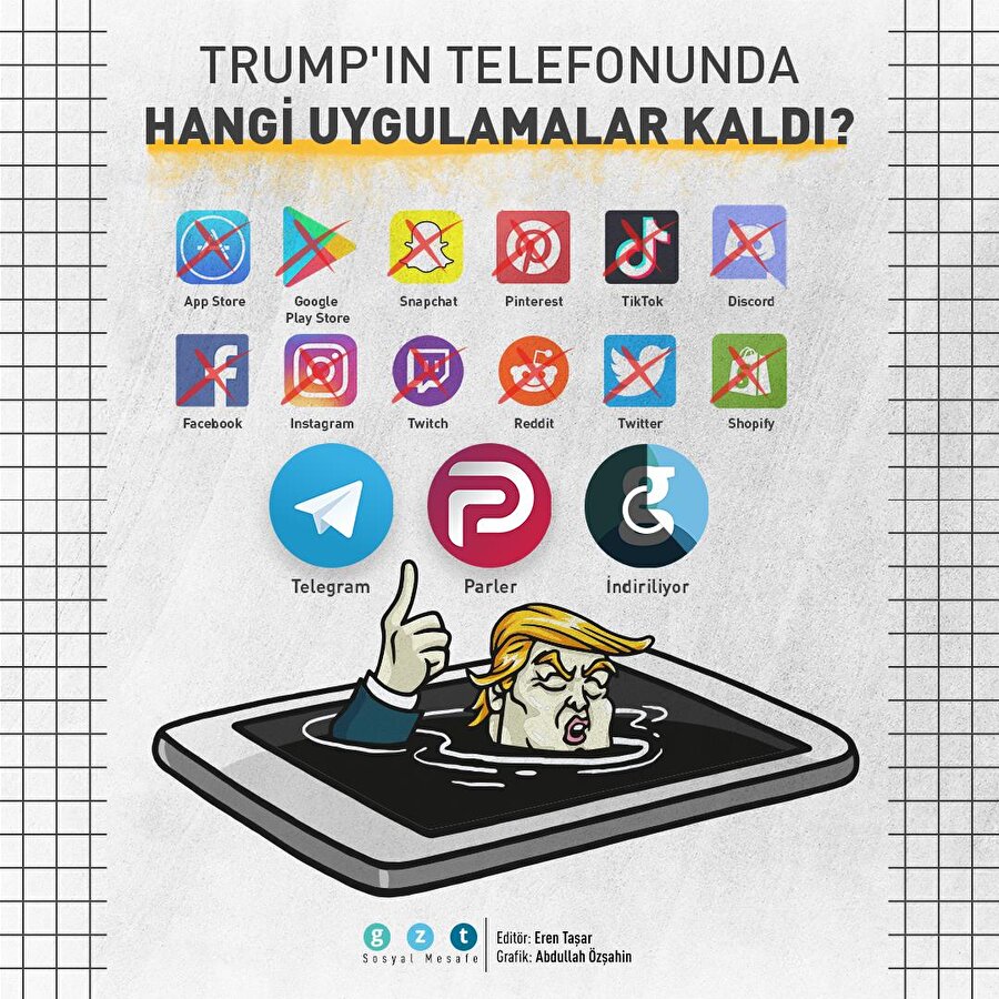 Trump'ın telefonunda hangi uygulamalar kaldı?