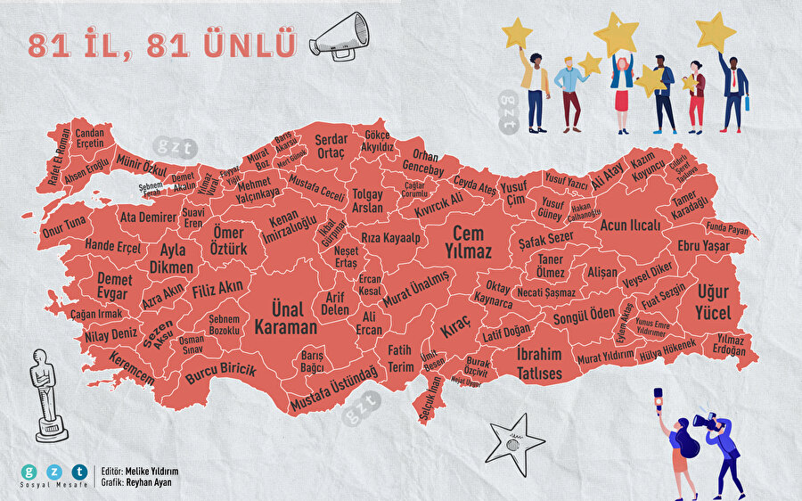 GZT sunar: 81 il, 81 ünlü