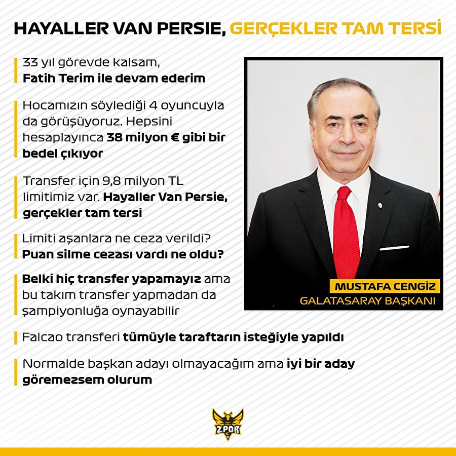 "Hayaller Van Persie, gerçekler tam tersi"