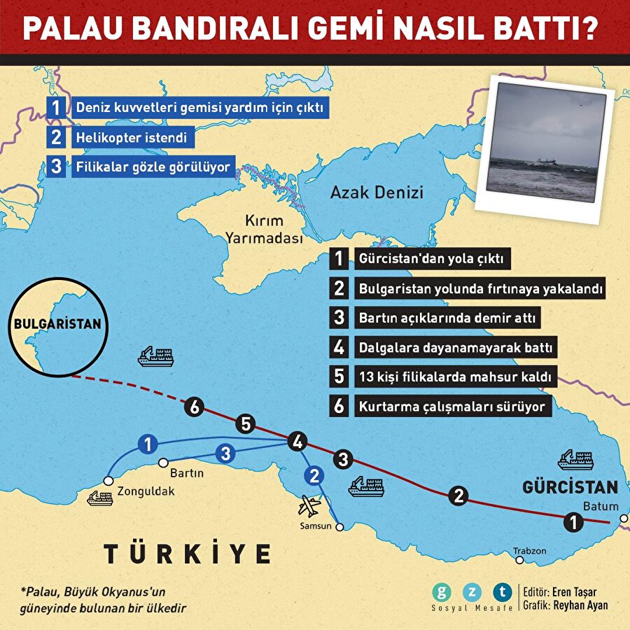 Palau bandıralı gemi nasıl battı?