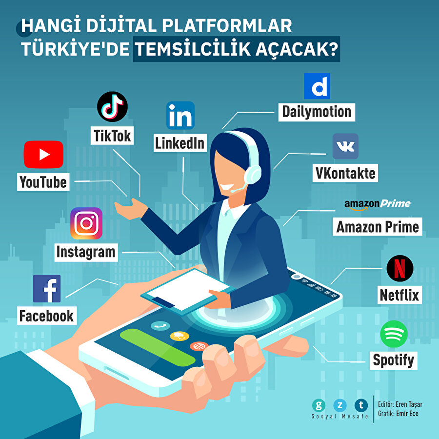 Hangi dijital platformlar Türkiye'de temsilcilik açacak?