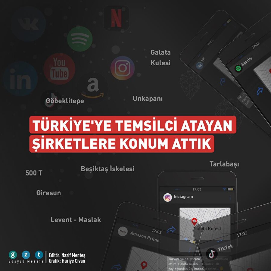 Türkiye'ye temsilci atayan şirketlere konum attık 