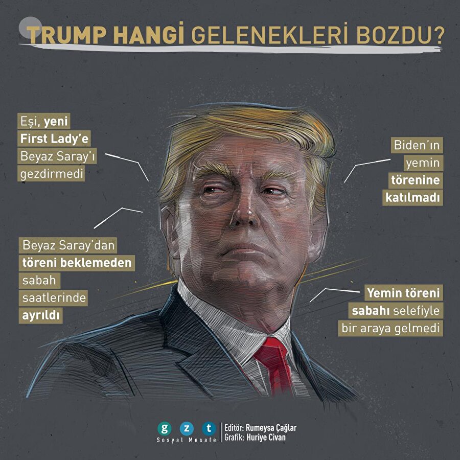 Trump hangi gelenekleri bozdu?